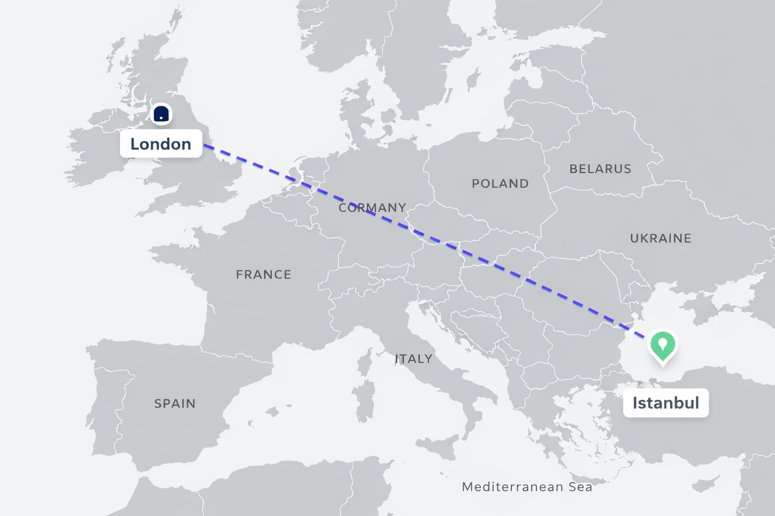 Londra–İstanbul nakliye rotası